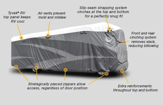 WIND TYVEK CLS A CVR 37'1