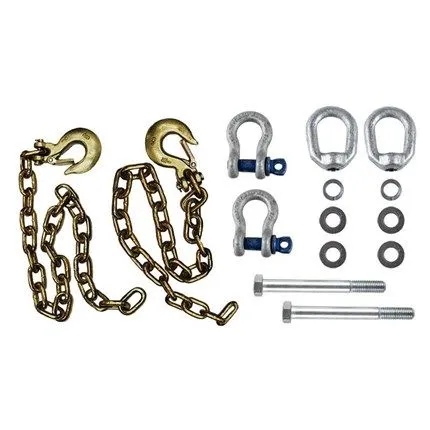 Safety Chains for Ultimate Con