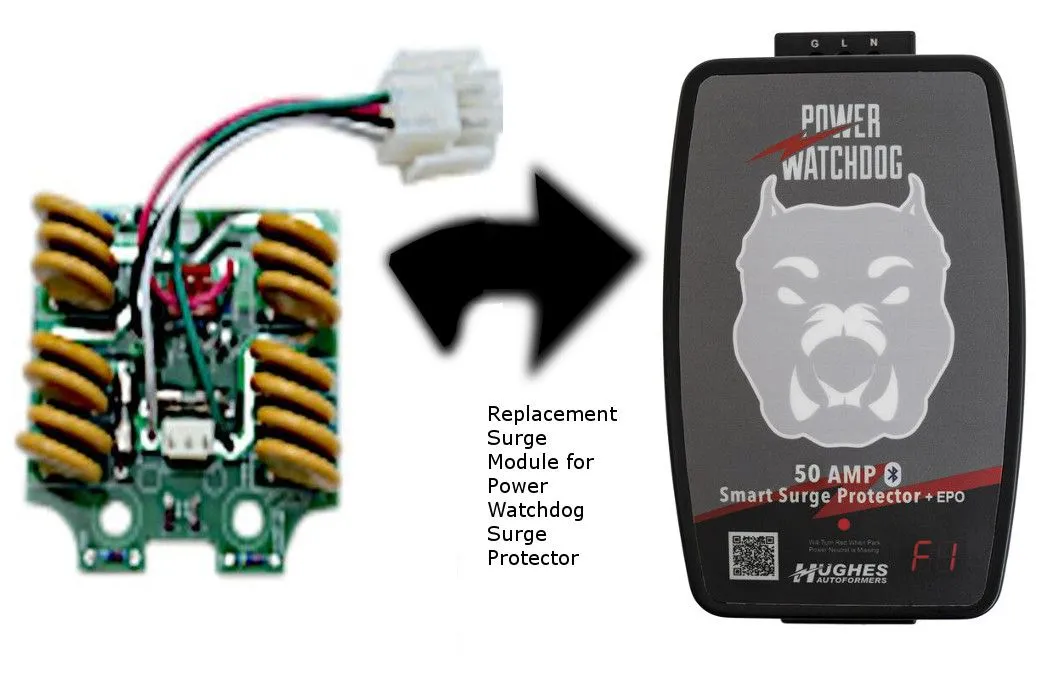 Module 50A Power Watchdog EPO
