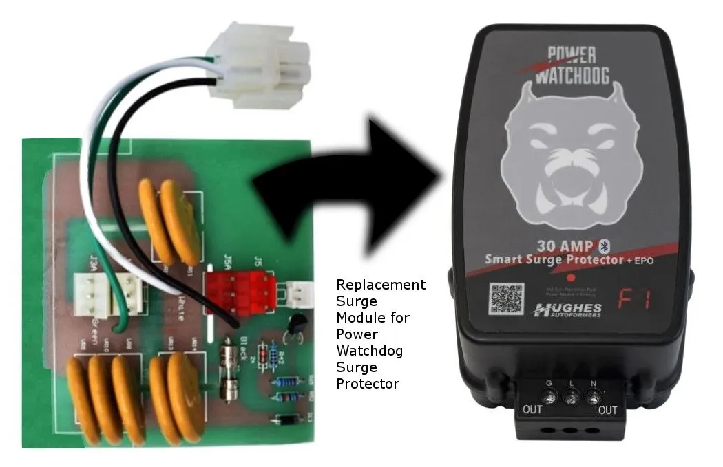 Module 30A Power Watchdog EPO