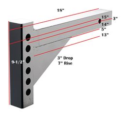 EQ Shank 3